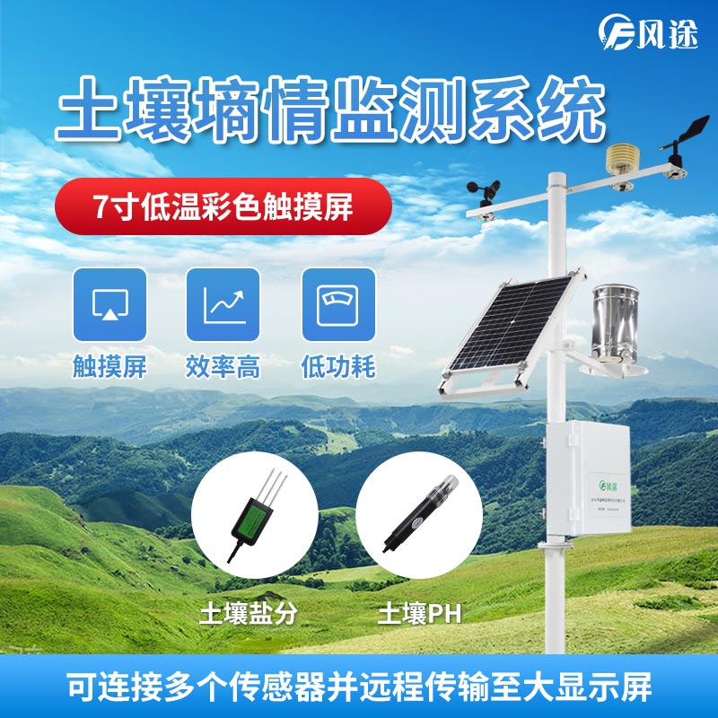 墑情監測系統如何感知土壤水分變化？