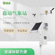 風途氣象站質量可靠，有哪些優勢？